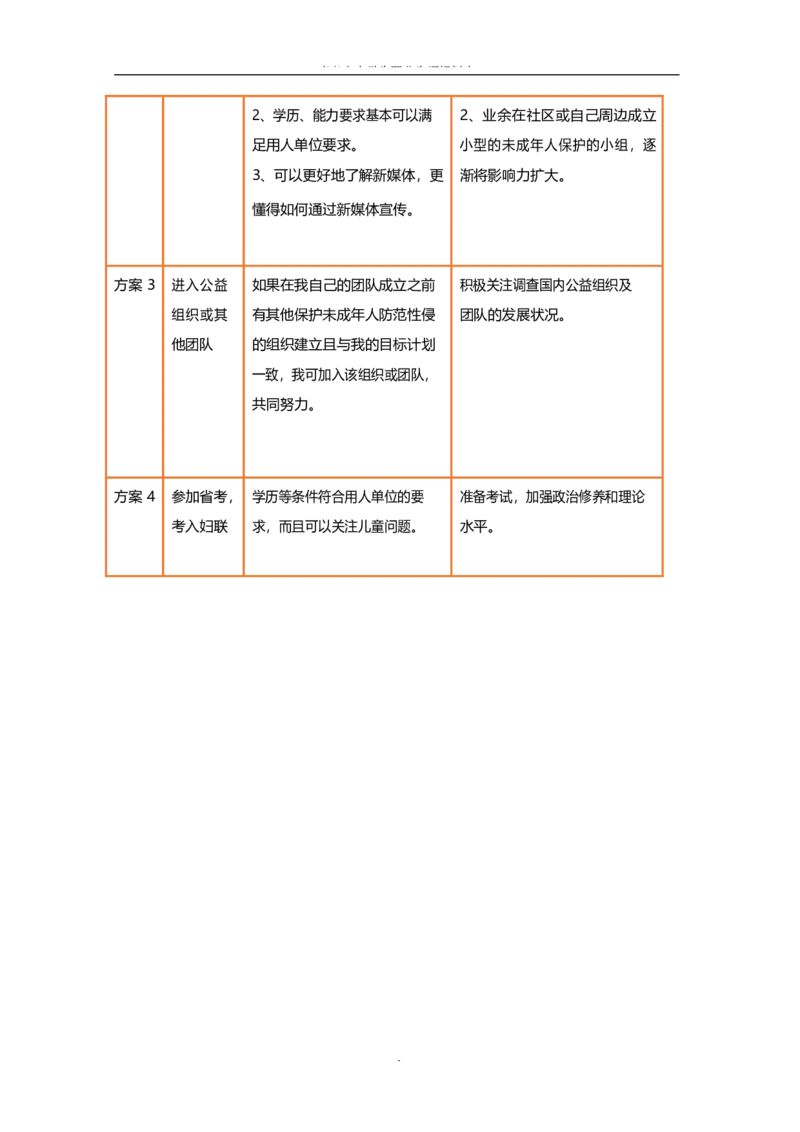 媒&middot;体&middot;新&middot;闻&middot;类&middot;专&middot;业_E6-职业规划_35新闻传媒专业