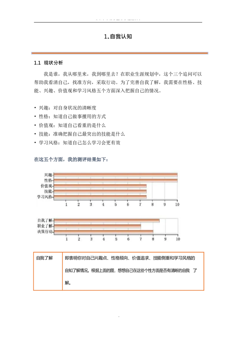 媒&middot;体&middot;新&middot;闻&middot;类&middot;专&middot;业_E6-职业规划_35新闻传媒专业