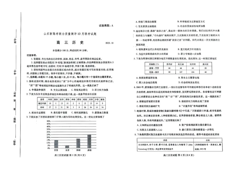高三历史(1)_2023年10月_0210月合集_2024届山东省滨州市普通高中新高考大联考高三上学期10月月考_山东省滨州市普通高中新高考大联考2024届高三上学期10月月考历史