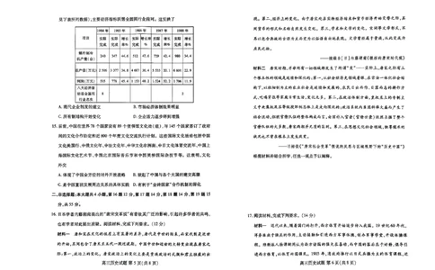 高三历史(1)_2023年10月_0210月合集_2024届山东省滨州市普通高中新高考大联考高三上学期10月月考_山东省滨州市普通高中新高考大联考2024届高三上学期10月月考历史