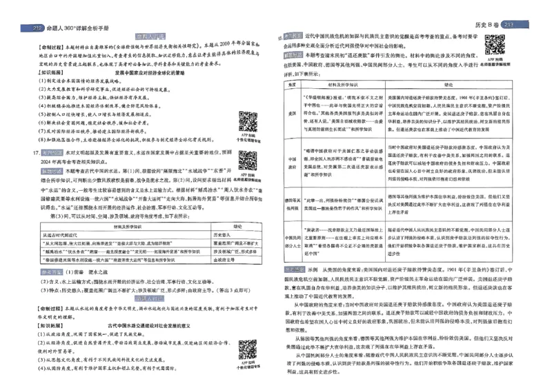河北答案2_2024高考押题卷_12024天星全系列_@@@天星临考押题密卷汇总重复_2024年tx高考临考押题密卷河北专版