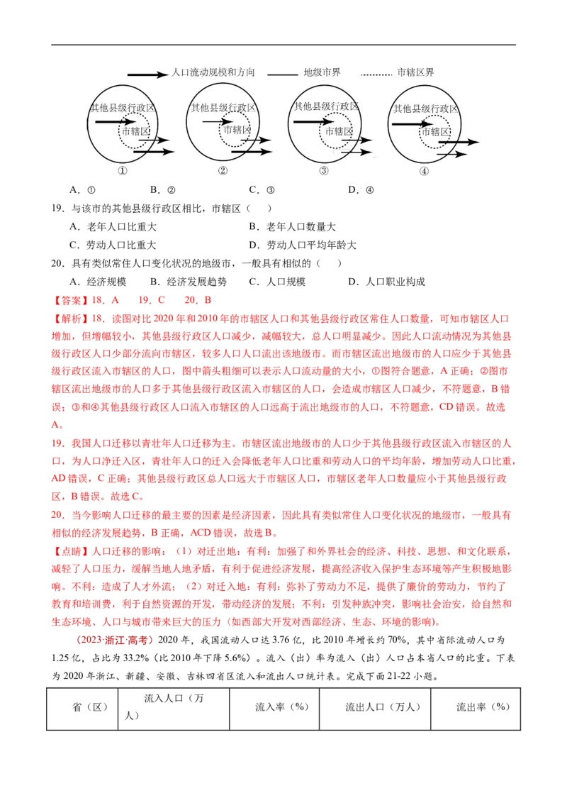 专题08人口-五年（2019-2023）高考地理真题分项汇编（解析版）_赠送：2008-2024全套高考真题_高考地理真题_送高考地理五年真题(2019-2023)分项汇编（全国通用）