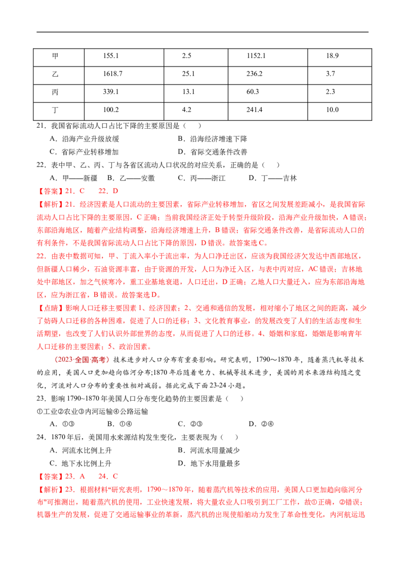 专题08人口-五年（2019-2023）高考地理真题分项汇编（解析版）_赠送：2008-2024全套高考真题_高考地理真题_送高考地理五年真题(2019-2023)分项汇编（全国通用）