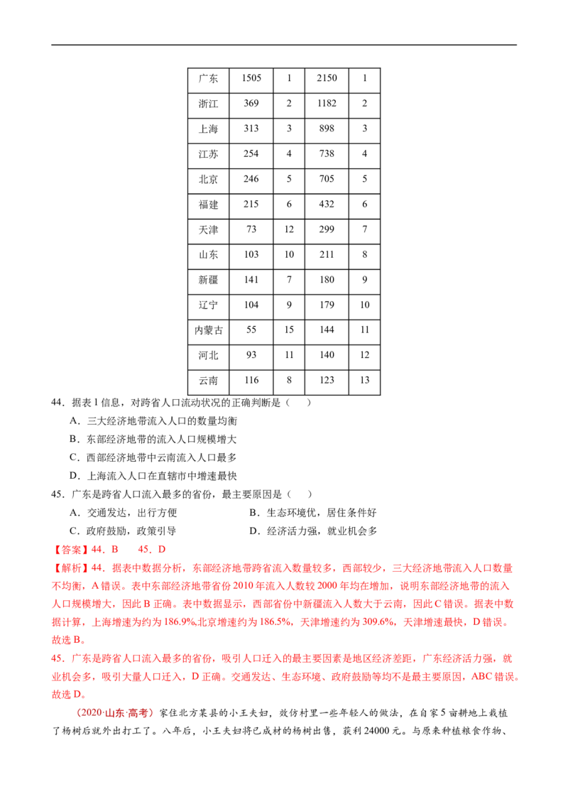 专题08人口-五年（2019-2023）高考地理真题分项汇编（解析版）_赠送：2008-2024全套高考真题_高考地理真题_送高考地理五年真题(2019-2023)分项汇编（全国通用）