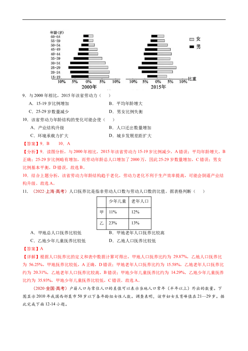 专题08人口-五年（2019-2023）高考地理真题分项汇编（解析版）_赠送：2008-2024全套高考真题_高考地理真题_送高考地理五年真题(2019-2023)分项汇编（全国通用）