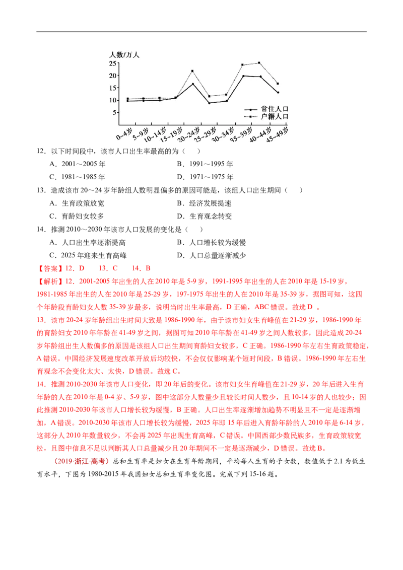 专题08人口-五年（2019-2023）高考地理真题分项汇编（解析版）_赠送：2008-2024全套高考真题_高考地理真题_送高考地理五年真题(2019-2023)分项汇编（全国通用）