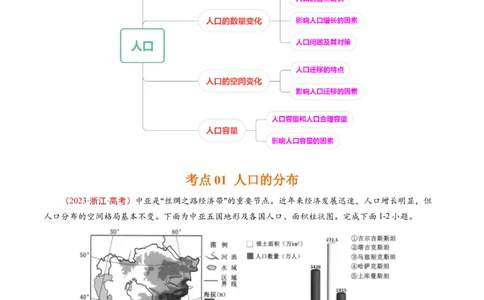 专题08人口-五年（2019-2023）高考地理真题分项汇编（解析版）_赠送：2008-2024全套高考真题_高考地理真题_送高考地理五年真题(2019-2023)分项汇编（全国通用）
