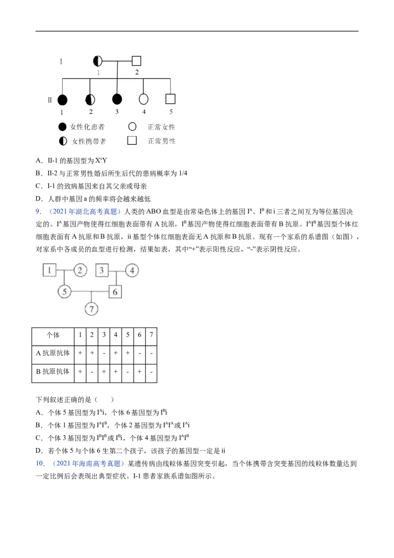 专题11伴性遗传和人类遗传病-五年（2019-2023）高考生物真题分项汇编（全国通用）（原卷版）_赠送：2008-2024全套高考真题_高考生物真题