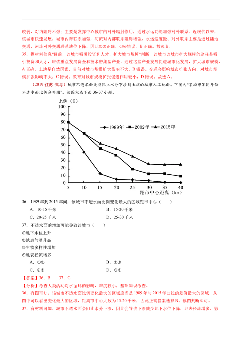 专题09乡村和城镇-五年（2019-2023）高考地理真题分项汇编（解析版）_赠送：2008-2024全套高考真题_高考地理真题_送高考地理五年真题(2019-2023)分项汇编（全国通用）