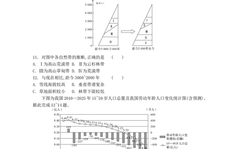 江苏省2024届高三年级第一学期期初学情调研迎考卷-地理(1)_2023年9月_01每日更新_12号_2024届江苏省高三上学期期初学情调研迎考_江苏省2024届高三上学期期初学情调研迎考地理