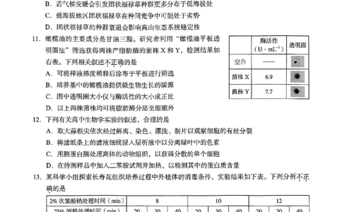 2024北京海淀高三一模生物试题及答案(1)_2024年4月_024月合集_2024届北京市海淀区高三一模