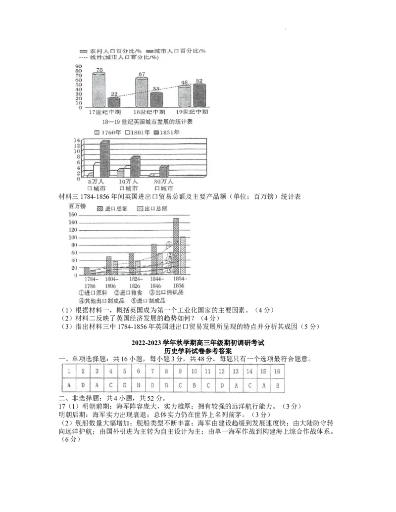 江苏省泰州中学2022-2023学年高三上学期期初调研考试历史试题(1)_2023年8月_028月合集_2023届江苏省泰州中学高三上学期期初调研考试