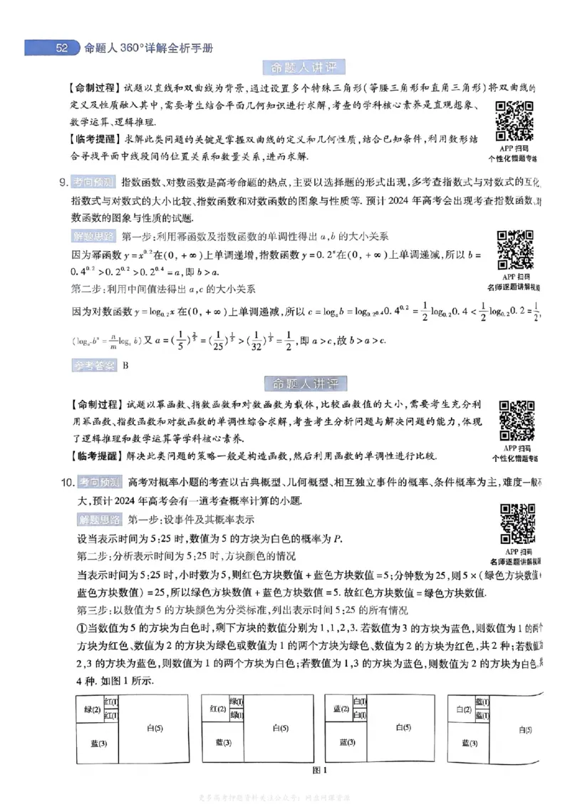 答案1_2024高考押题卷_12024天星全系列_2024年TX预测押题卷（老高考）（语数英理综AB卷）_2024年天星预测押题卷答案（老高考）（AB卷）