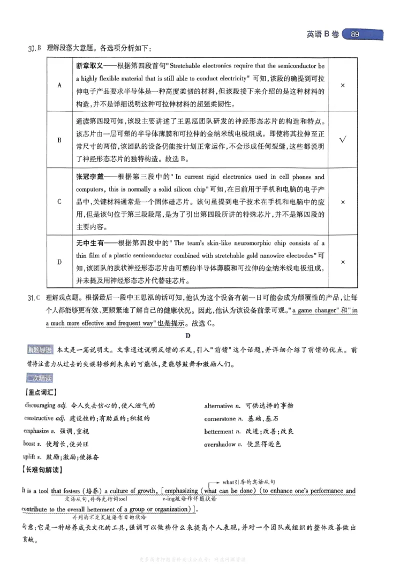 答案1_2024高考押题卷_12024天星全系列_2024年TX预测押题卷（老高考）（语数英理综AB卷）_2024年天星预测押题卷答案（老高考）（AB卷）
