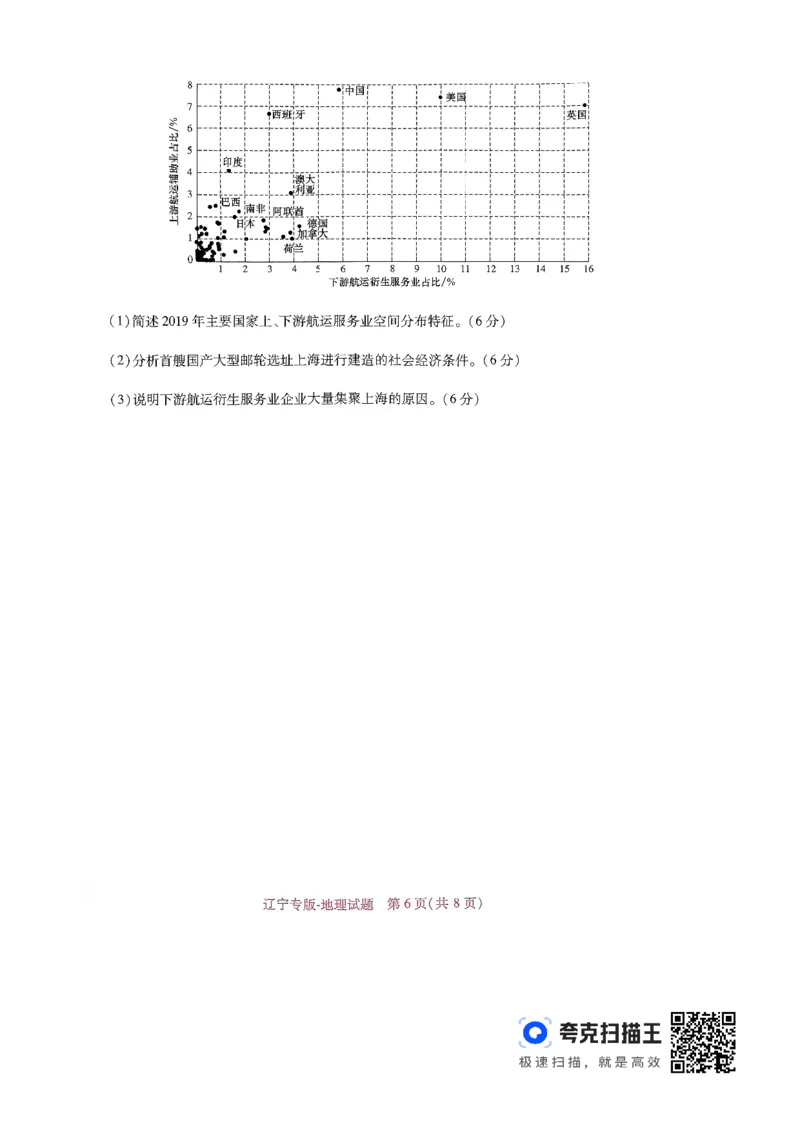 王后雄高考押题预测卷2024辽宁专版-地理_2024高考押题卷_22024王hou雄_（新高考）2024王后雄押题预测卷（分科版）_9.地理