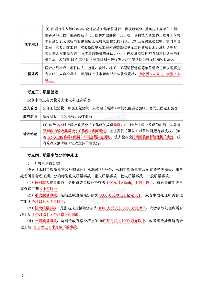 WM_2025年监理-水利案例-考前10页纸_监理工程师_2025监理工程师_2025年监理工程师-各大机构_2025年监理-水利案例_09.考前十页纸