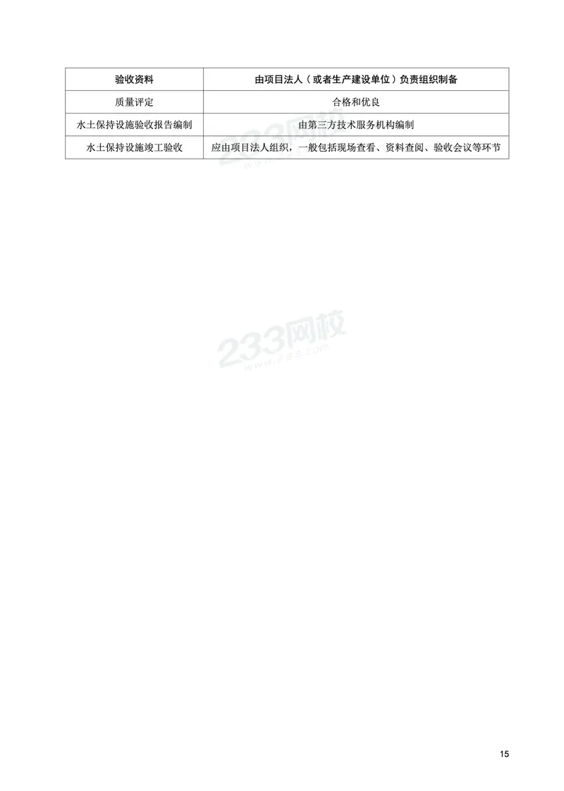 WM_2025年监理-水利案例-考前10页纸_监理工程师_2025监理工程师_2025年监理工程师-各大机构_2025年监理-水利案例_09.考前十页纸
