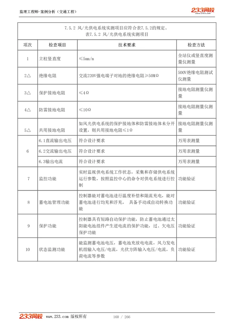 WM_Removed_1-59_监理工程师_2025监理工程师_2025年监理工程师-各大机构_2025年监理-交通案例_01.精讲班-甘.森_讲义