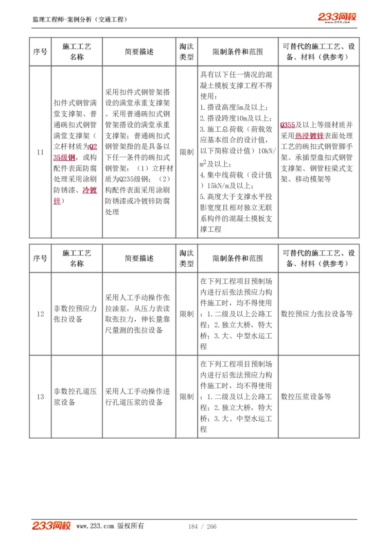 WM_Removed_1-59_监理工程师_2025监理工程师_2025年监理工程师-各大机构_2025年监理-交通案例_01.精讲班-甘.森_讲义