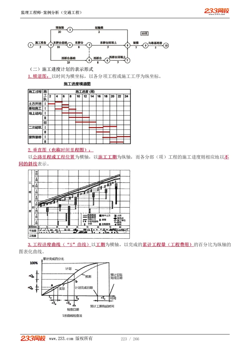 WM_Removed_1-59_监理工程师_2025监理工程师_2025年监理工程师-各大机构_2025年监理-交通案例_01.精讲班-甘.森_讲义