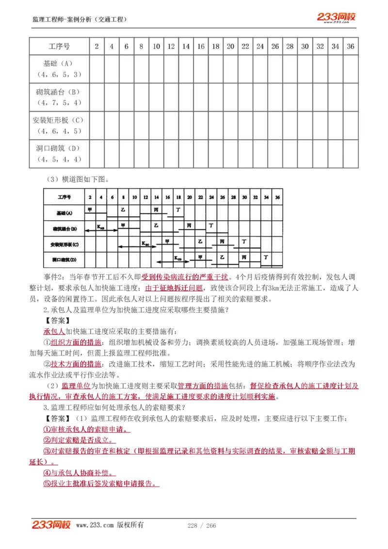 WM_Removed_1-59_监理工程师_2025监理工程师_2025年监理工程师-各大机构_2025年监理-交通案例_01.精讲班-甘.森_讲义