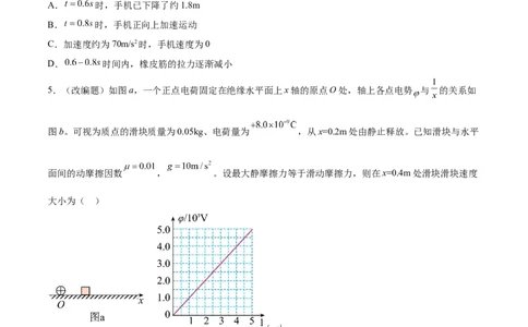物理（湖南卷）（A4考试版）_2023高考押题卷_学易金卷-2023学科网押题卷（各科各版本）_2023学科网押题卷-学易金卷-物理_物理（湖南卷）-学易金卷：2023年高考物理考前押题密卷