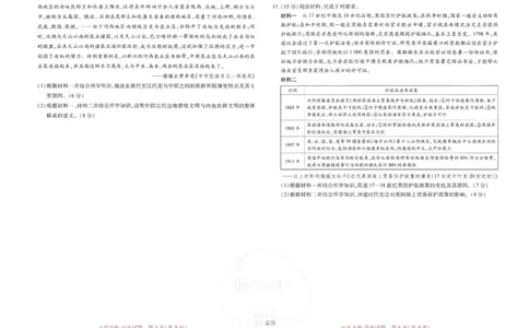 王后雄高考押题预测卷2024山东专版-历史_2024高考押题卷_22024王hou雄_16王后雄押题_2024年王后雄高考押题预测卷（山东专版）
