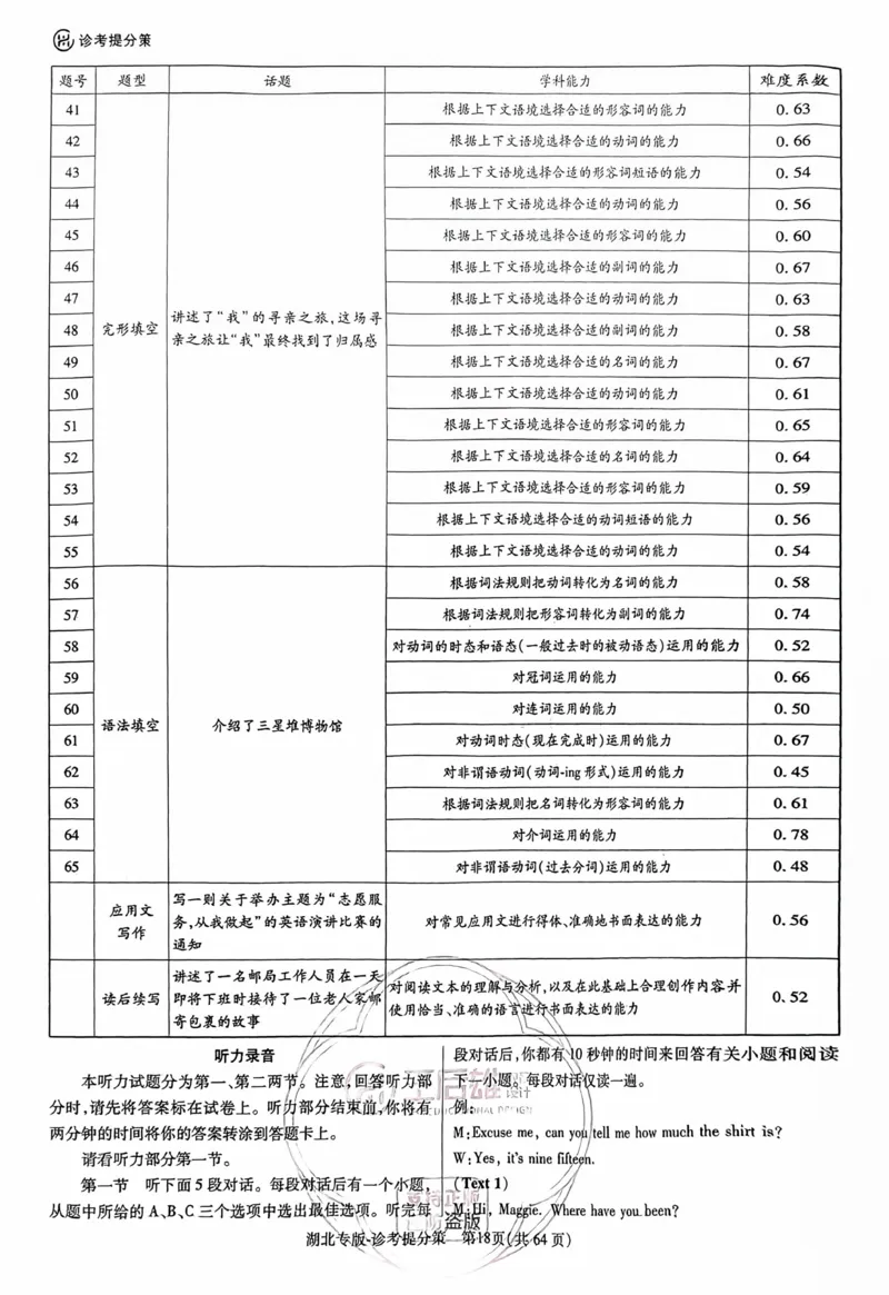 英语答案_2024高考押题卷_22024王hou雄_16王后雄押题_2024年王后雄高考押题预测卷（湖北专版）_英语