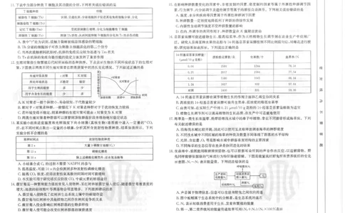 生物试卷_2023年8月_01每日更新_29号_2024届山西省高三金太阳8月联考（24-04C）_山西2024届高三金太阳8月联考（24-04C）生物