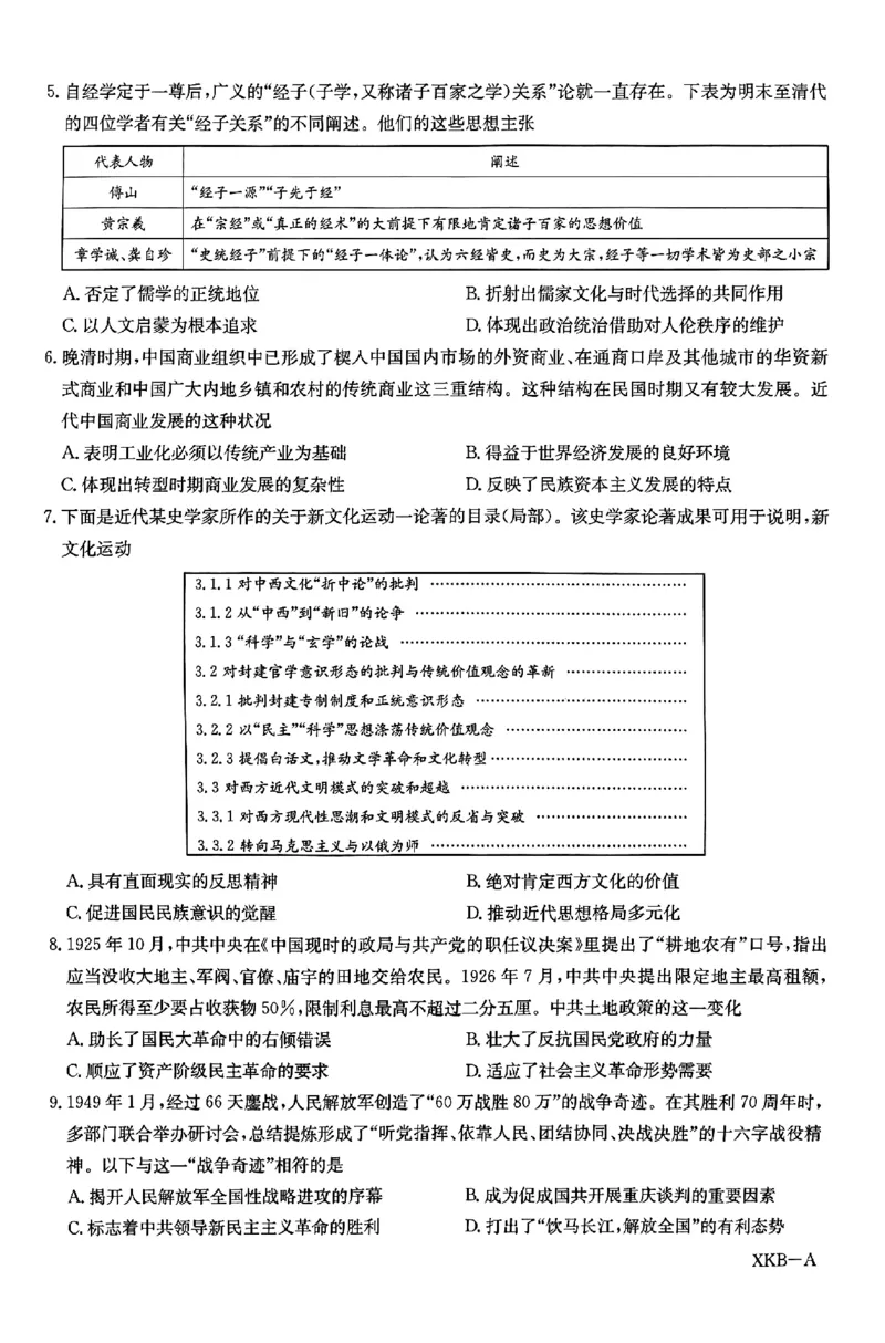2024届河北省唐县第一中学高三下学期二模历史试题_2024年5月_01按日期_8号_2024届河北省普通高中学业水平选择性考试_2024届河北省普通高中学业水平选择性考试历史试题