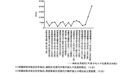 2024届河北省唐县第一中学高三下学期二模历史试题_2024年5月_01按日期_8号_2024届河北省普通高中学业水平选择性考试_2024届河北省普通高中学业水平选择性考试历史试题