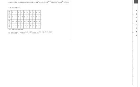 数学（考试版A3）_2024高考押题卷_62024学科网全系列_24学科网高考押题预测卷_2024年高考数学押题预测卷_数学（江苏专用02）-2024年高考押题预测卷