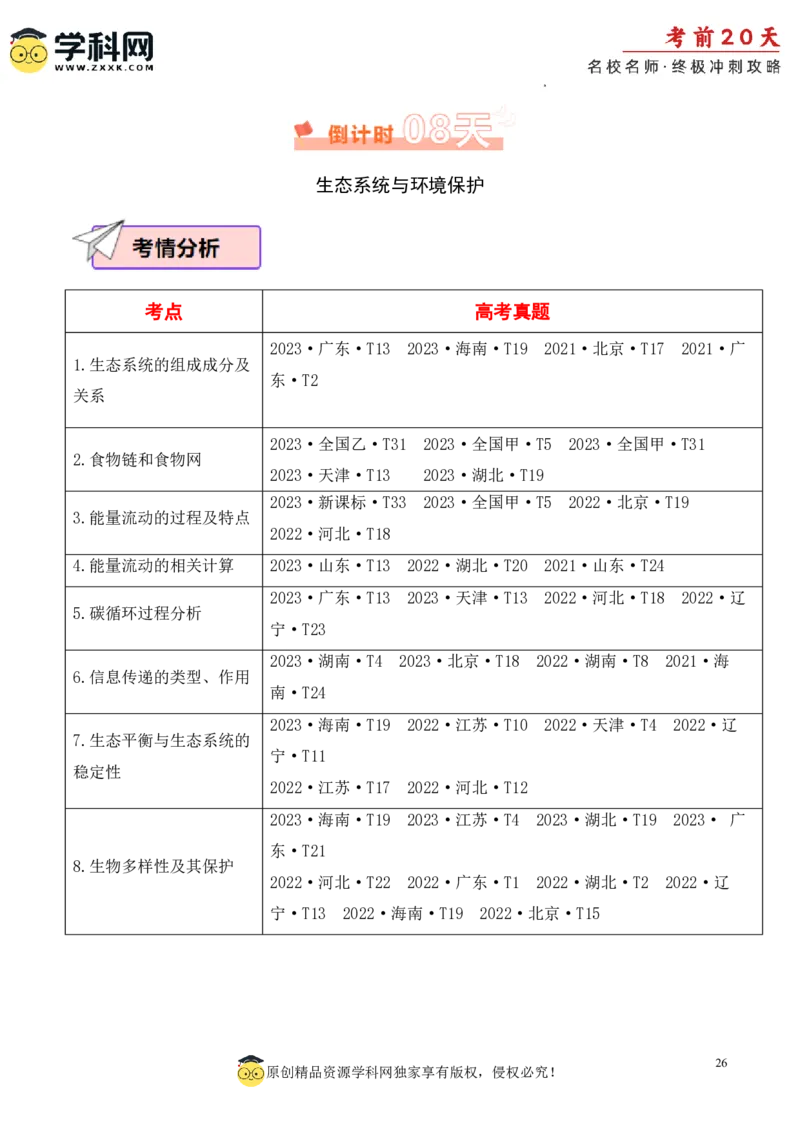 生物（三）-2024年高考考前20天终极冲刺攻略_2024高考押题卷_62024学科网全系列_20学科网高考考前终极攻略_生物-2024年高考考前20天终极冲刺攻略