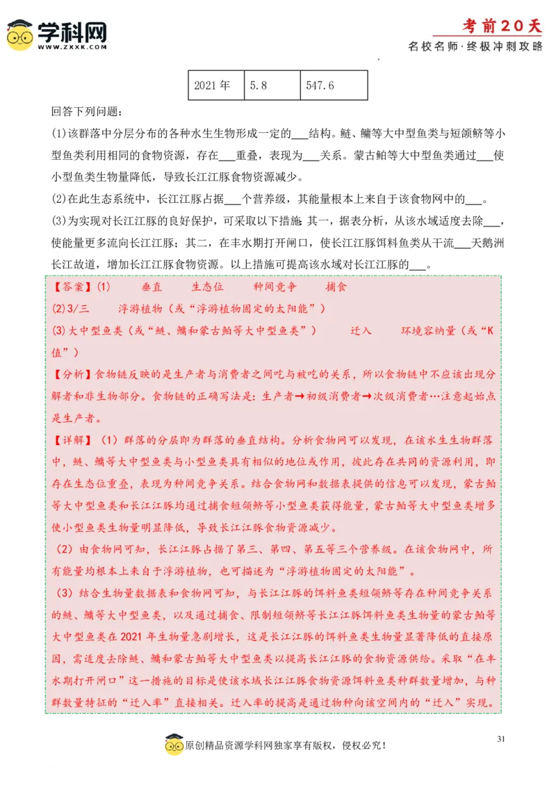 生物（三）-2024年高考考前20天终极冲刺攻略_2024高考押题卷_62024学科网全系列_20学科网高考考前终极攻略_生物-2024年高考考前20天终极冲刺攻略