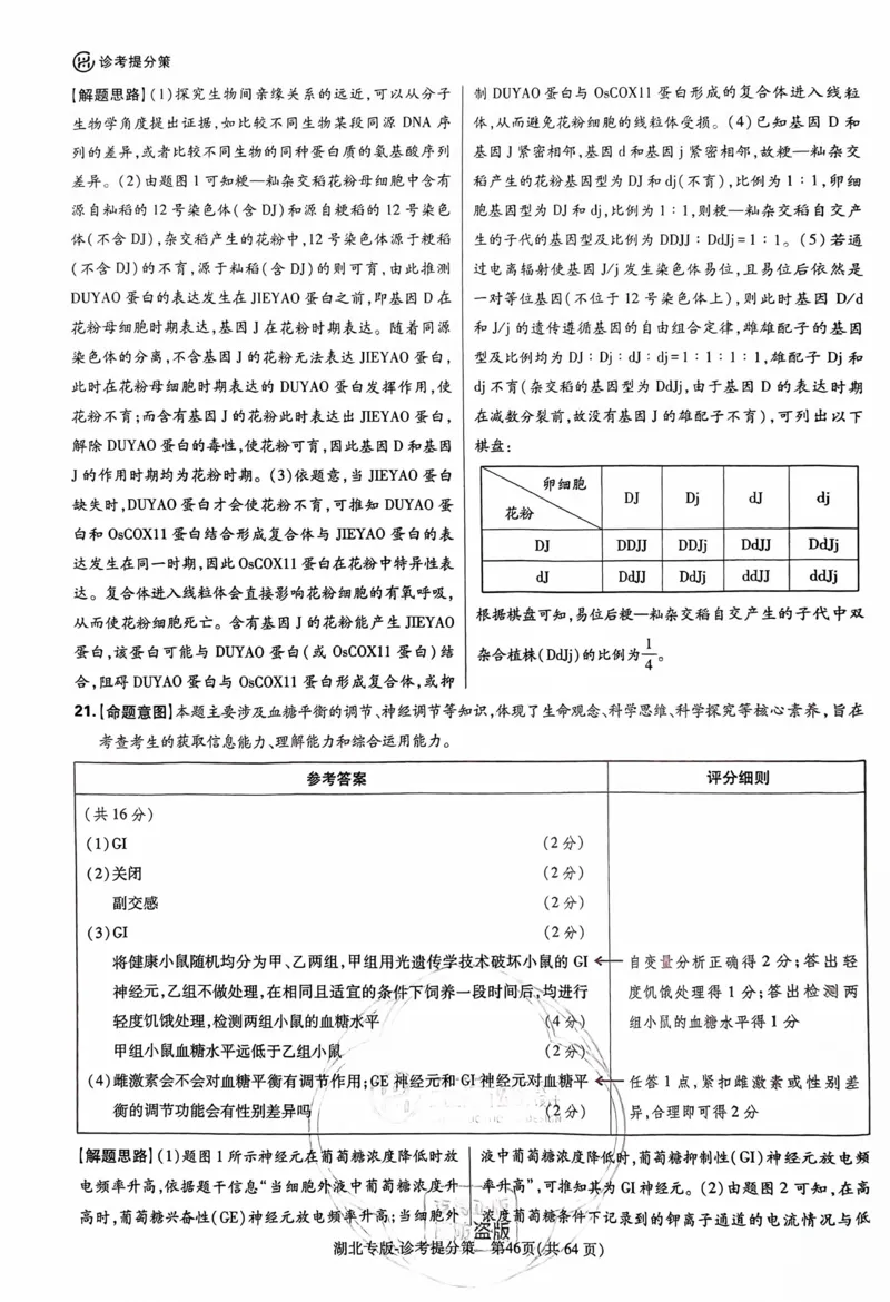 生物答案_2024高考押题卷_22024王hou雄_16王后雄押题_2024年王后雄高考押题预测卷（湖北专版）_生物