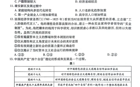文科综合_2023年8月_01每日更新_17号_2024届天一大联考顶尖计划高中毕业班第一次考试_天一大联考顶尖计划2024届高中毕业班第一次考试文综