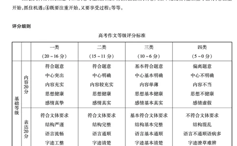 语文高三简易答案_2023年8月_01每日更新_17号_2024届天一大联考顶尖计划高中毕业班第一次考试_天一大联考顶尖计划2024届高中毕业班第一次考试语文