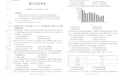 河北金太阳高三上(8月联考)-历史试题+答案(1)_2023年8月_028月合集_2024届河北省金太阳百万大联考（1002C）