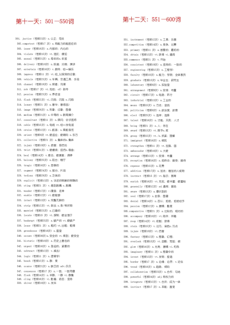 四级1000高频词无音标_英语四六级整合_英语四六级真题版本一此版本可作为补充_大学英语CET4_X0_02-高频词汇+答题卡