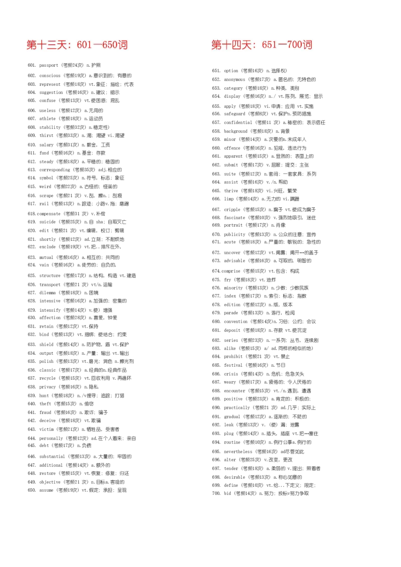 四级1000高频词无音标_英语四六级整合_英语四六级真题版本一此版本可作为补充_大学英语CET4_X0_02-高频词汇+答题卡