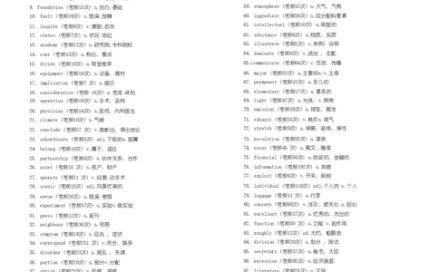 四级1000高频词无音标_英语四六级整合_英语四六级真题版本一此版本可作为补充_大学英语CET4_X0_02-高频词汇+答题卡