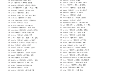 四级1000高频词无音标_英语四六级整合_英语四六级真题版本一此版本可作为补充_大学英语CET4_X0_02-高频词汇+答题卡