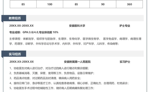 K13_各类简历_简历模板(1)_推荐考研复试简历模版K0-K25_word-