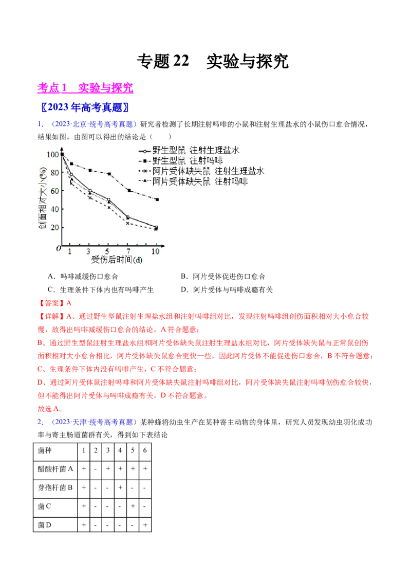 专题22实验与探究-五年（2019-2023）高考生物真题分项汇编（全国通用）（解析版）_赠送：2008-2024全套高考真题_高考生物真题_送高考生物五年真题(2019-2023)分项汇编（全国通用）