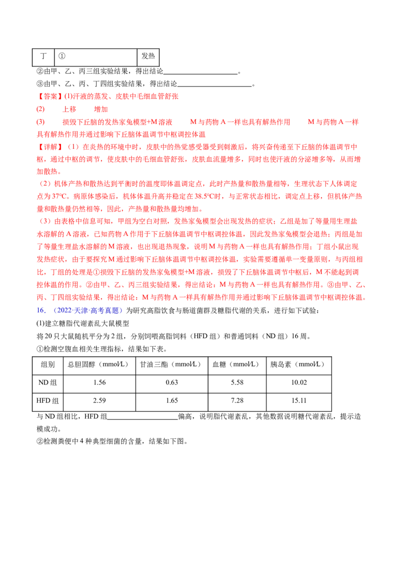 专题22实验与探究-五年（2019-2023）高考生物真题分项汇编（全国通用）（解析版）_赠送：2008-2024全套高考真题_高考生物真题_送高考生物五年真题(2019-2023)分项汇编（全国通用）