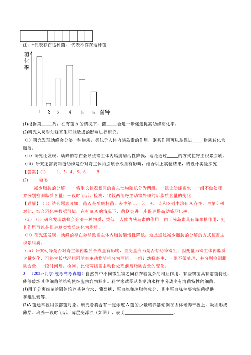 专题22实验与探究-五年（2019-2023）高考生物真题分项汇编（全国通用）（解析版）_赠送：2008-2024全套高考真题_高考生物真题_送高考生物五年真题(2019-2023)分项汇编（全国通用）