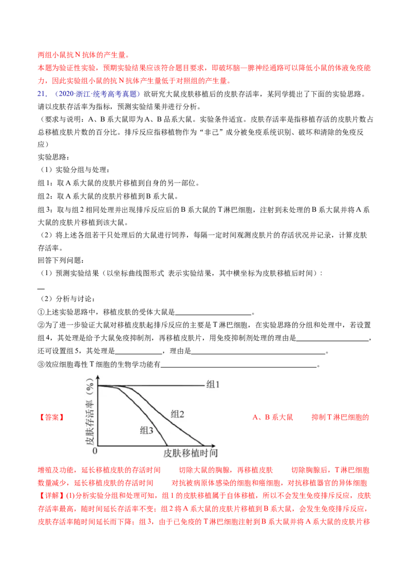 专题22实验与探究-五年（2019-2023）高考生物真题分项汇编（全国通用）（解析版）_赠送：2008-2024全套高考真题_高考生物真题_送高考生物五年真题(2019-2023)分项汇编（全国通用）