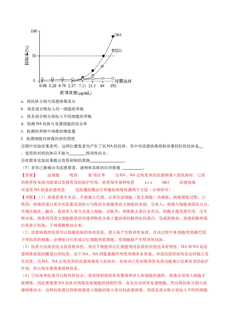 专题22实验与探究-五年（2019-2023）高考生物真题分项汇编（全国通用）（解析版）_赠送：2008-2024全套高考真题_高考生物真题_送高考生物五年真题(2019-2023)分项汇编（全国通用）