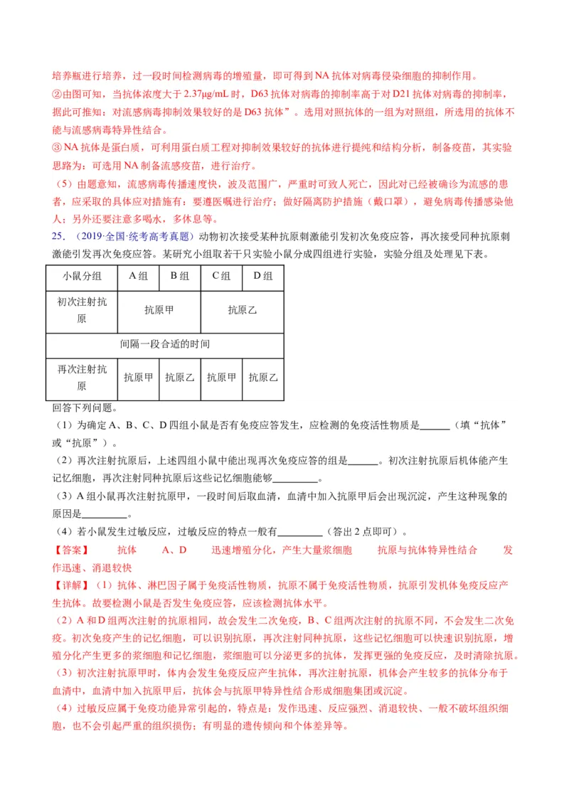 专题22实验与探究-五年（2019-2023）高考生物真题分项汇编（全国通用）（解析版）_赠送：2008-2024全套高考真题_高考生物真题_送高考生物五年真题(2019-2023)分项汇编（全国通用）