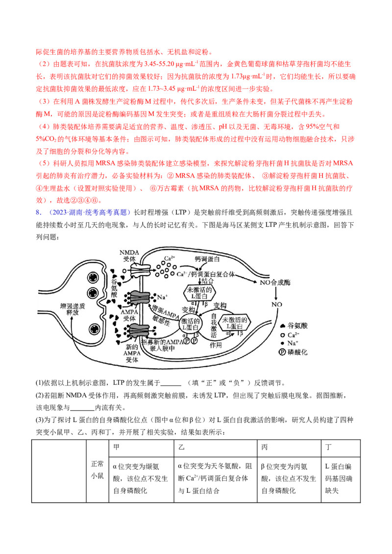 专题22实验与探究-五年（2019-2023）高考生物真题分项汇编（全国通用）（解析版）_赠送：2008-2024全套高考真题_高考生物真题_送高考生物五年真题(2019-2023)分项汇编（全国通用）